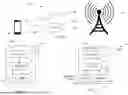 Fig. 10 - Radar Detection in a Wireless Communication Device with Full-Duplex Below Noise Radar