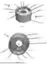 Fig. 04 - TURRET WITH A ZERO STOP