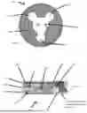 Fig. 11 - TURRET WITH A ZERO STOP