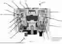 Fig. 14 - TURRET WITH A ZERO STOP