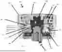 Fig. 15 - TURRET WITH A ZERO STOP