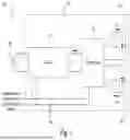 Fig. 02 - Control Module for a Driver for an Electrical Load