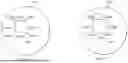 Fig. 12 - PROJECTOR LENS APERTURES FOR PROJECTION SYSTEMS