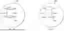 Fig. 15 - PROJECTOR LENS APERTURES FOR PROJECTION SYSTEMS