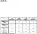 Fig. 07 - ACCESSORY