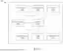 Fig. 16 - LITHOGRAPHY MASK HAVING OVERLAY MARK AND RELATED METHOD