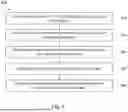 Fig. 16 - OPTICAL ASSEMBLY WITH COATING AND METHODS OF USE