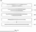 Fig. 17 - OPTICAL ASSEMBLY WITH COATING AND METHODS OF USE