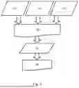 Fig. 03 - MODELLING OF MULTI-LEVEL ETCH PROCESSES