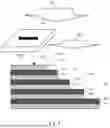 Fig. 04 - MODELLING OF MULTI-LEVEL ETCH PROCESSES