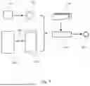 Fig. 08 - MODELLING OF MULTI-LEVEL ETCH PROCESSES
