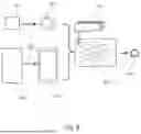 Fig. 09 - MODELLING OF MULTI-LEVEL ETCH PROCESSES