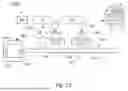 Fig. 13 - MODELLING OF MULTI-LEVEL ETCH PROCESSES