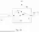 Fig. 15 - MODELLING OF MULTI-LEVEL ETCH PROCESSES
