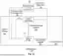 Fig. 02 - CONTROLLING A MANUFACTURING PROCESS USING CAUSAL MODELS