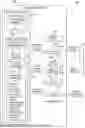 Fig. 01 - MEASUREMENT CIRCUIT HAVING FREQUENCY DOMAIN ESTIMATION OF DEVICE UNDER TEST (DUT) MODEL PARAMETERS