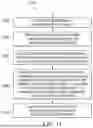 Fig. 08 - MEASUREMENT CIRCUIT HAVING FREQUENCY DOMAIN ESTIMATION OF DEVICE UNDER TEST (DUT) MODEL PARAMETERS