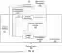 Fig. 02 - DETERMINING CAUSAL MODELS FOR CONTROLLING ENVIRONMENTS