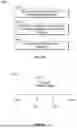 Fig. 10 - DETERMINING CAUSAL MODELS FOR CONTROLLING ENVIRONMENTS