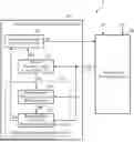Fig. 01 - SCENARIO PARAMETER OPTIMIZATION DEVICE, SCENARIO PARAMETER OPTIMIZATION METHOD, STORAGE MEDIUM HAVING STORED THEREIN A SCENARIO PARAMETER OPTIMIZATION PROGRAM, AND CONTROL LOGIC INSPECTION SYSTEM