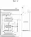 Fig. 02 - SCENARIO PARAMETER OPTIMIZATION DEVICE, SCENARIO PARAMETER OPTIMIZATION METHOD, STORAGE MEDIUM HAVING STORED THEREIN A SCENARIO PARAMETER OPTIMIZATION PROGRAM, AND CONTROL LOGIC INSPECTION SYSTEM