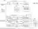 Fig. 10 - PREDICTIVE MODELING AND CONTROL SYSTEM FOR BUILDING EQUIPMENT WITH MULTI-DEVICE PREDICTIVE MODEL GENERATION