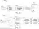 Fig. 11 - PREDICTIVE MODELING AND CONTROL SYSTEM FOR BUILDING EQUIPMENT WITH MULTI-DEVICE PREDICTIVE MODEL GENERATION