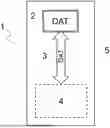 Fig. 01 - AUTOMATION DEVICE WITH INTEGRATED DISPLAY UNIT
