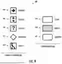 Fig. 04 - CAUSING A ROBOT TO EXECUTE A MISSION USING A BEHAVIOR TREE AND A LEAF NODE LIBRARY