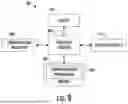 Fig. 12 - CAUSING A ROBOT TO EXECUTE A MISSION USING A BEHAVIOR TREE AND A LEAF NODE LIBRARY