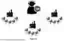 Fig. 04 - SYSTEM AND METHODS FOR WIRING WORKING BENCHES