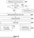 Fig. 20 - SYSTEM AND METHODS FOR WIRING WORKING BENCHES
