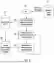 Fig. 03 - Dynamic Real Time Average Monthly Energy Management System
