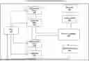 Fig. 01 - Systems and Methods for Energy Saving, Self-Diagnosis, and Predictive Maintenance in Manufacturing Machines