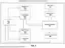 Fig. 02 - Systems and Methods for Energy Saving, Self-Diagnosis, and Predictive Maintenance in Manufacturing Machines