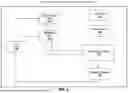 Fig. 03 - Systems and Methods for Energy Saving, Self-Diagnosis, and Predictive Maintenance in Manufacturing Machines