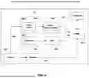 Fig. 07 - Systems and Methods for Energy Saving, Self-Diagnosis, and Predictive Maintenance in Manufacturing Machines