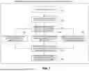Fig. 08 - Systems and Methods for Energy Saving, Self-Diagnosis, and Predictive Maintenance in Manufacturing Machines