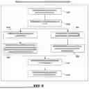 Fig. 09 - Systems and Methods for Energy Saving, Self-Diagnosis, and Predictive Maintenance in Manufacturing Machines