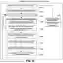 Fig. 11 - Systems and Methods for Energy Saving, Self-Diagnosis, and Predictive Maintenance in Manufacturing Machines