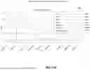 Fig. 15 - Systems and Methods for Energy Saving, Self-Diagnosis, and Predictive Maintenance in Manufacturing Machines