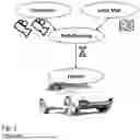 Fig. 02 - SYSTEM AND METHOD FOR AUTOMATED VALET PARKING OR AUTOMATED FACTORY DRIVING