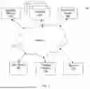 Fig. 02 - SYSTEM AND METHOD FOR AUTOMATIC ASSET TRACKING