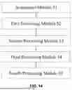Fig. 14 - CONTROL METHOD FOR VEHICLE, ELECTRONIC DEVICE, AND STORAGE MEDIUM