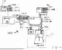 Fig. 03 - AUTOMATIC RECOVERY IN ROBOTIC SYSTEMS