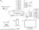 Fig. 08 - LENSLESS CAMERA POSITIONED BEHIND DISPLAY LAYER