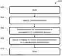 Fig. 01 - SYSTEM AND METHOD TO DISPLAY CONTEXTUAL REAL-TIME GAME DATA IN A VIRTUAL REALITY ENVIRONMENT