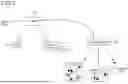 Fig. 08 - Gesture-Controlled Interactive Audio Adventure Application