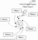 Fig. 01 - User-Defined Virtual Interaction Space and Manipulation of Virtual Cameras with Vectors