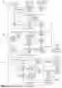 Fig. 15 - User-Defined Virtual Interaction Space and Manipulation of Virtual Cameras with Vectors